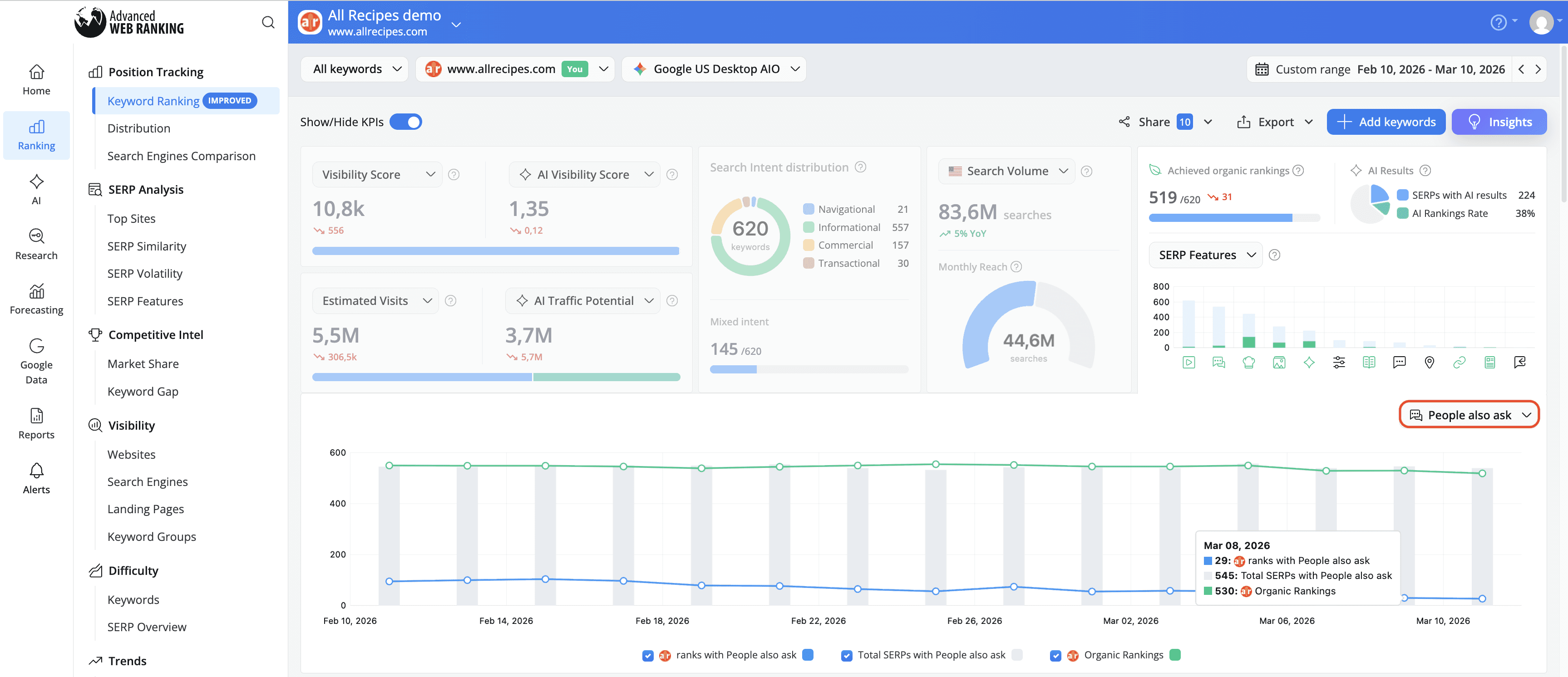 compare-organic-rankings-with-any-serp-features-rankings