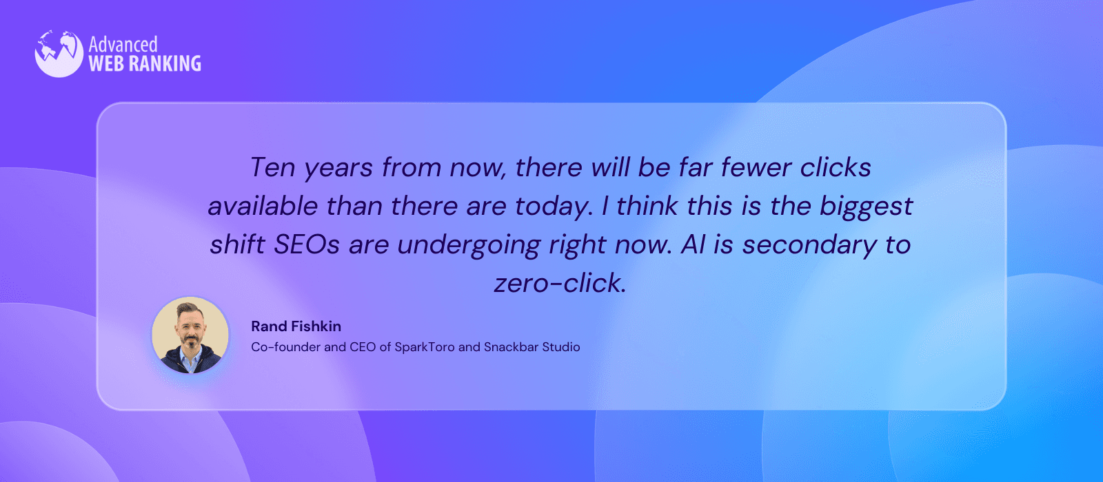 Rand Fishkin