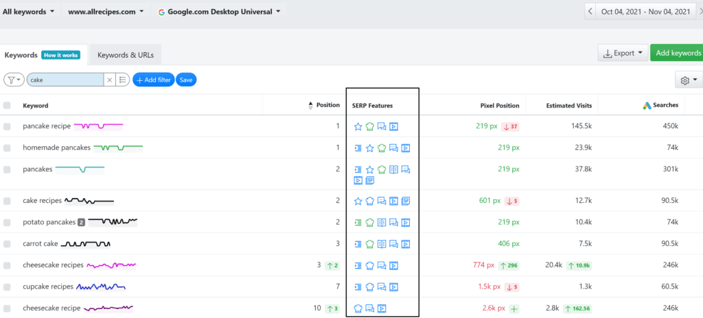 keyword-ranking-serp-features-column-in-advanced-web-ranking